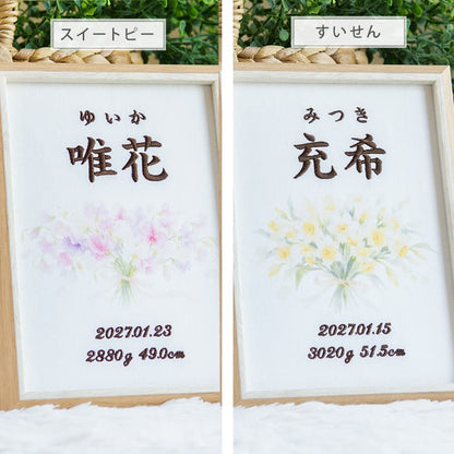 刺繍命名書・1月生まれの誕生花