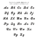 画像をギャラリービューアに読み込む, 刺繍命名書・with flowers