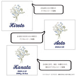 画像をギャラリービューアに読み込む, 刺繍名入れ 1歳誕生日 一升餅 名前入りリュック・生成り・フルリ・ブルー
