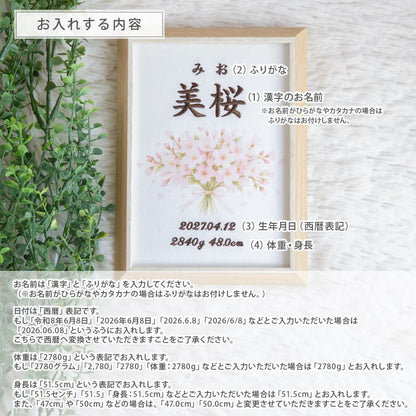 刺繍命名書・4月生まれの誕生花