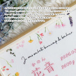 画像をギャラリービューアに読み込む, 刺繍命名書・with flowers