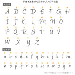 画像をギャラリービューアに読み込む, 名前入りブランケット くるまといっしょとスタイとミニハンカチのギフトセット
