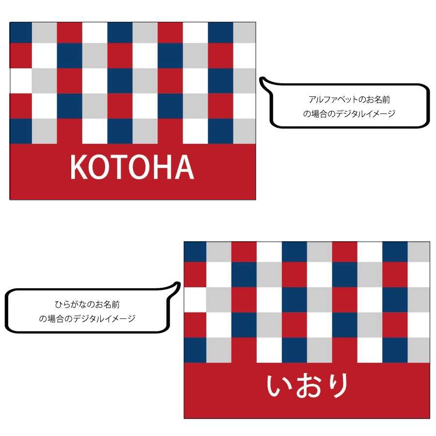名前入りブランケット ブロックチェック・レッド